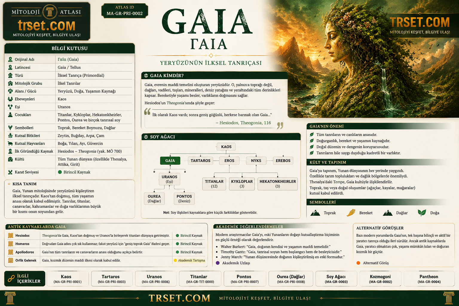 Gaia
