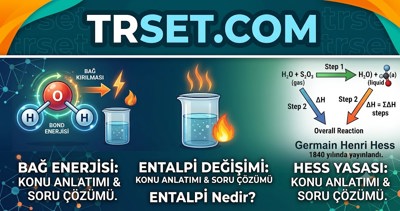 Entalpi, HESS Yasası ve Bağ Enerjisi
