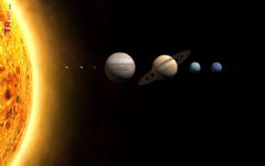 Güneş Sistemi ve Gezegenler